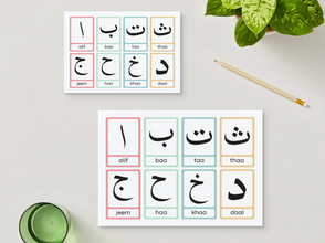 Arabic Alphabet Flashcard