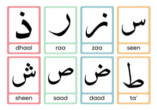 Arabic Alphabet Flashcard