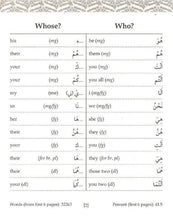 80% Of Quranic Words : Classified Word Lists For Easy Memorisation