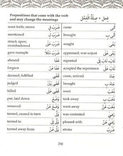 80% Of Quranic Words : Classified Word Lists For Easy Memorisation