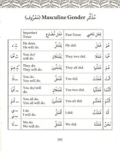 80% Of Quranic Words : Classified Word Lists For Easy Memorisation