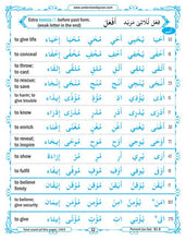 85% Quranic Words Revised & Updated