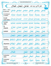 85% Quranic Words Revised & Updated