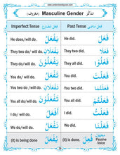 85% Quranic Words Revised & Updated