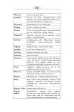 Awariyah Holy Quran Translation Part 2 - الأواريــة (МАГLАРУЛ МАЦL)