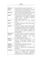 Awariyah Holy Quran Translation Part 2 - الأواريــة (МАГLАРУЛ МАЦL)