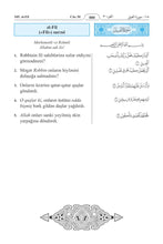 Azerbaijan Azeri Holy Quran Translation - الأذريـة (Azərbaycan)