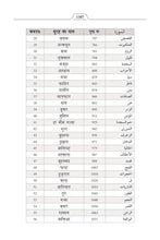 Hindi Holy Quran Translation (हिन्दी) الهندية