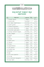 Kannada Holy Quran Translation (ಕನ್ನಡ) الكنّاديّة