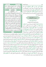 Kurdish Sorani Dialect Holy Quran Translation - لهجة كردية سورانية