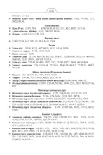 Kyrgyz Holy Quran Translation Kyrgyz til - (кыргыз тили) القيرغيزية