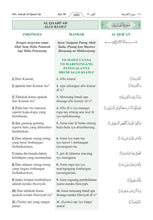 Mandariya Holy Quran Translation (Mandar) المندرية