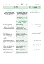 Mandariya Holy Quran Translation (Mandar) المندرية