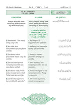 Mandariya Holy Quran Translation (Mandar) المندرية