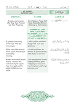 Mandariya Holy Quran Translation (Mandar) المندرية