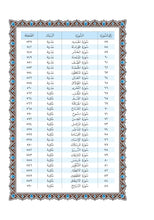 Mushaf Al-Duri مصحف الدوري-مجمع الملك فهد لطباعة المصحف الشريف