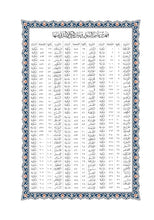 Mushaf Al-Soussi مصحف السوسي-مجمع الملك فهد لطباعة المصحف الشريف