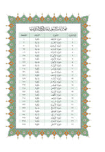 Mushaf Mumtaz مصحف ممتاز مجمع الملك فهد لطباعة المصحف الشريف