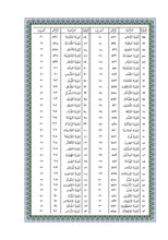Mushaf Nastaleeq مصحف نستعلیق-مجمع الملك فهد لطباعة المصحف الشريف