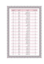 Mushaf Warsh مصحف ورش-مجمع الملك فهد لطباعة المصحف الشريف