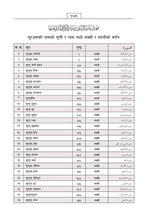 Nepali Holy Quran Translation (नेपाली) النيبالية