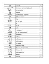 The Glorious Quran Word for Word In Table Form