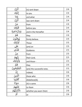 The Glorious Quran Word for Word In Table Form