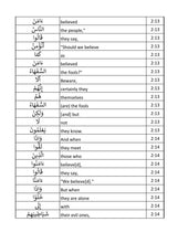 The Glorious Quran Word for Word In Table Form