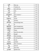 The Glorious Quran Word for Word In Table Form
