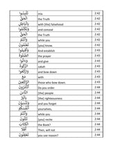 The Glorious Quran Word for Word In Table Form