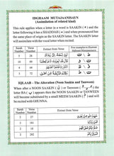 The Holy Quran Colour Coded Arabic Text and Transliteration with English Translation
