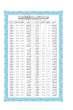 Vietnamese Holy Quran Translation (Tiếng Việt) الفيتنامية