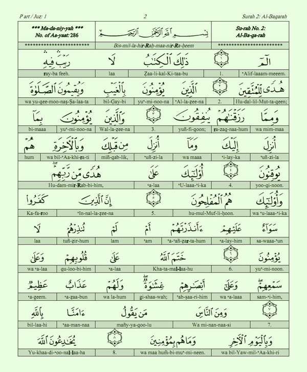 Holy Quran Word to Word Transliteration