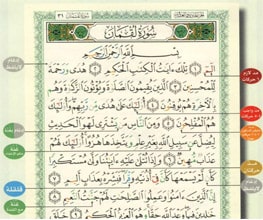 The Holy Quran Tajweed Coloured Quran with Ottoman Script