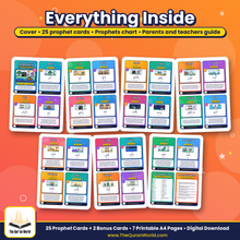 25 Prophets in the Quran Flashcards for Kids – Printable A4 PDF with Arabic Names, Stories and Qur'an References