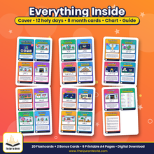 Islamic Holy Days Flashcards for Kids – 12 Special Days and the 12 Islamic Months, Printable A4 PDF
