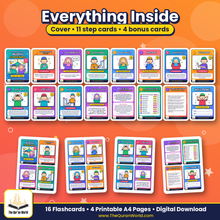 Wudu Flashcards for Kids – Printable Step-by-Step Wudhu Cards (A4 PDF)