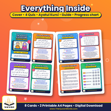 The 4 Quls and Ayatul Kursi Flashcards – Printable A4 PDF with Arabic, Transliteration and English Meaning