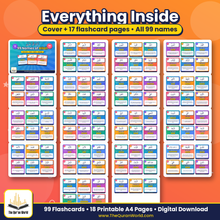 99 Names of Allah Flashcards – Printable Arabic & English PDF for Children