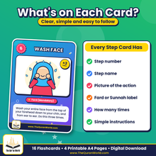 Wudu Flashcards for Kids – Printable Step-by-Step Wudhu Cards (A4 PDF)