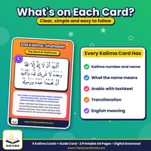 Six Kalimas Flashcards – Printable A4 PDF with Arabic, Transliteration and English Meaning