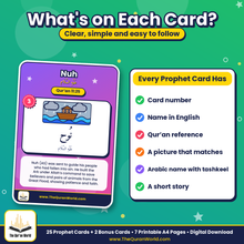 25 Prophets in the Quran Flashcards for Kids – Printable A4 PDF with Arabic Names, Stories and Qur'an References