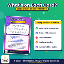 The 4 Quls and Ayatul Kursi Flashcards – Printable A4 PDF with Arabic, Transliteration and English Meaning