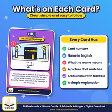 Islamic Holy Days Flashcards for Kids – 12 Special Days and the 12 Islamic Months, Printable A4 PDF