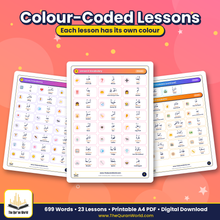 Arabic Vocabulary Bank Book 1 – 699 Words with Pictures for Madinah Arabic Book 1 (Printable PDF)