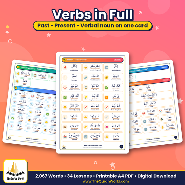 Arabic Vocabulary Bank Book 3 – 2,067 Words with Pictures for Madinah Arabic Book 3 (Printable PDF)