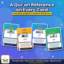 25 Prophets in the Quran Flashcards for Kids – Printable A4 PDF with Arabic Names, Stories and Qur'an References