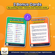 Islamic Holy Days Flashcards for Kids – 12 Special Days and the 12 Islamic Months, Printable A4 PDF