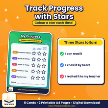 The 4 Quls and Ayatul Kursi Flashcards – Printable A4 PDF with Arabic, Transliteration and English Meaning