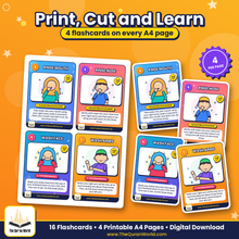 Wudu Flashcards for Kids – Printable Step-by-Step Wudhu Cards (A4 PDF)